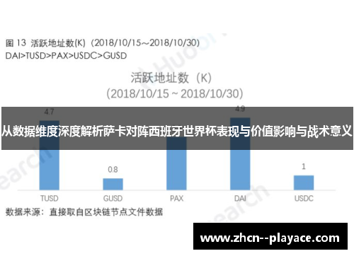 从数据维度深度解析萨卡对阵西班牙世界杯表现与价值影响与战术意义
