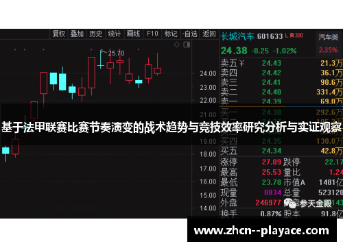 基于法甲联赛比赛节奏演变的战术趋势与竞技效率研究分析与实证观察 基于法甲联赛比赛节奏演变的战术趋势与竞技效率研究分析与实证观察