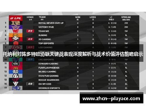 托纳利对阵多特欧协联关键战表现深度解析与战术价值评估前瞻启示 托纳利对阵多特欧协联关键战表现深度解析与战术价值评估前瞻启示